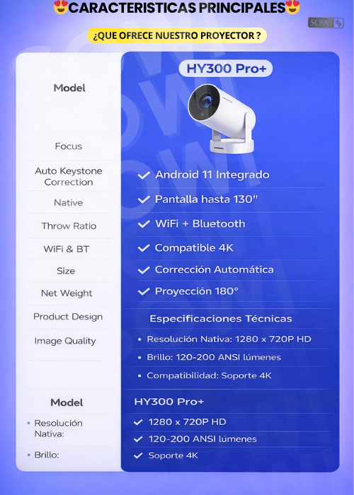 🎬 Proyector HY300 Pro: Experiencia de Cine HD en Casa al Instante