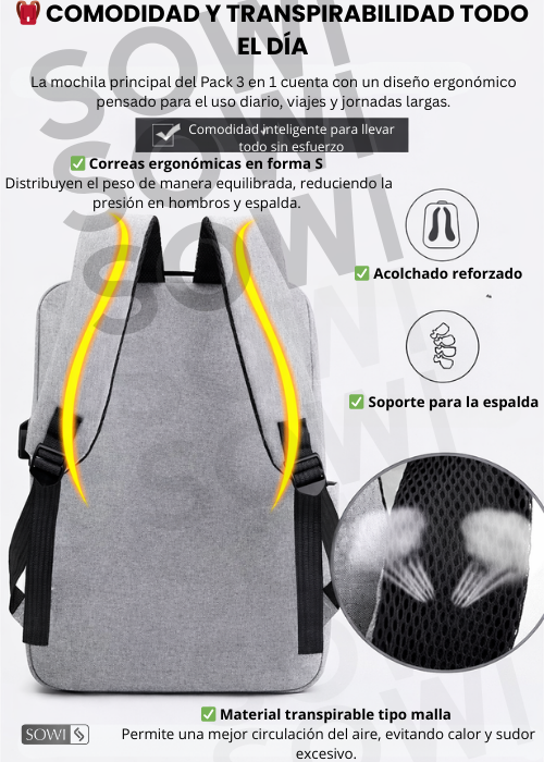 🚀 Pack 3 en 1 de alta calidad Mochila + Bolso + Cartuchera de obsequio🎁