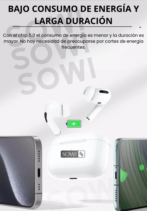Combo: Smartwatch + Audífonos + Riñonera antirrobo+ 7 Correas + Protector Gratis 😍