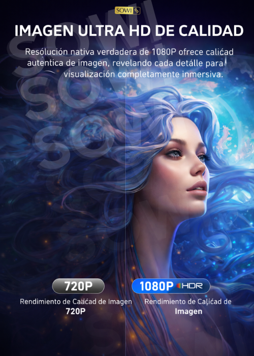 🎬 Proyector HY300 Pro: Experiencia de Cine HD en Casa al Instante