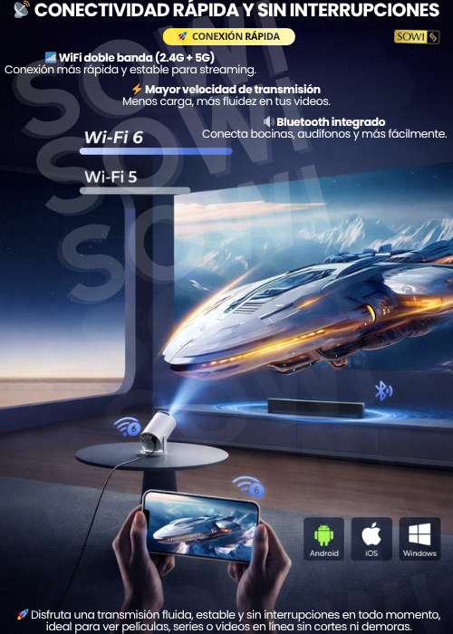 🎬 Proyector HY300 Pro: Experiencia de Cine HD en Casa al Instante